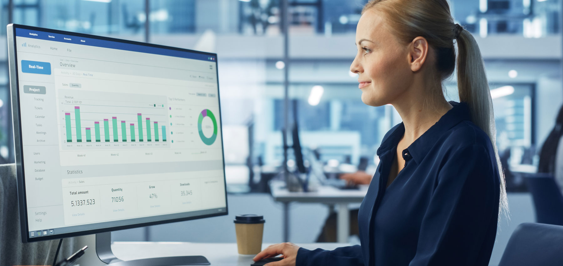 Digital markedsføring – Performance og e-handel